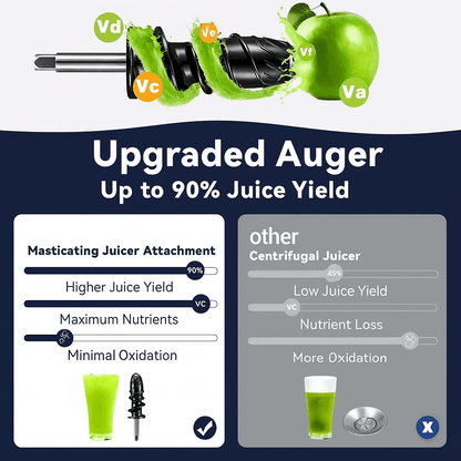 Juicer Attachment - KitchenAtt